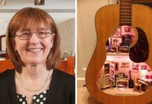 Mother Built A Extraordinary Miniature Dollhouse Inside an Acoustic Guitar Mother Built A Extraordinary Miniature Dollhouse Inside an Acoustic Guitar